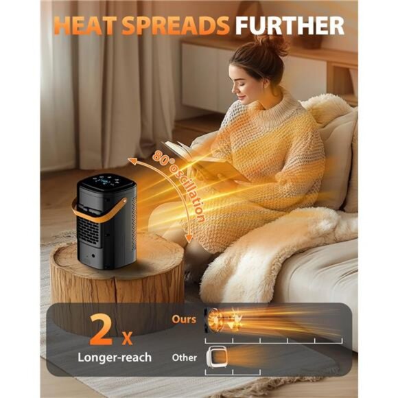 Space Heater, Portable Electric Heaters for Indoor Use 1500W with Thermostat - Picture 4 of 7